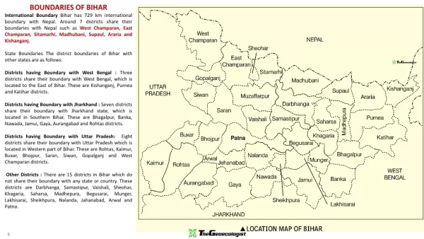 Geography of Bihar