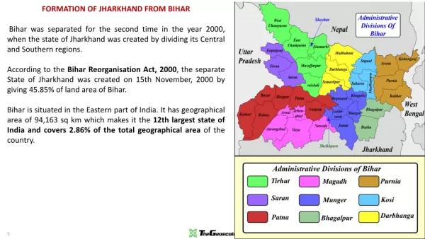 Geography of Bihar