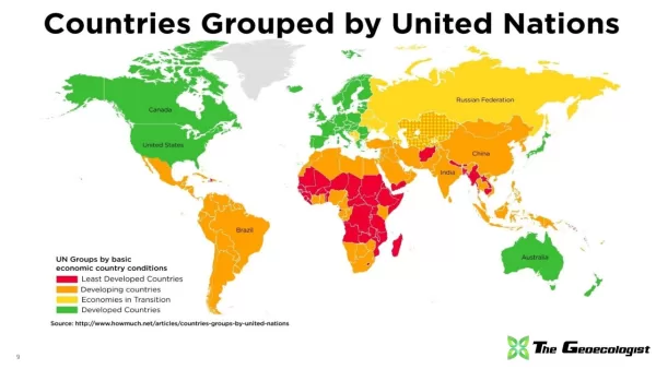 Simplified Economic Geography