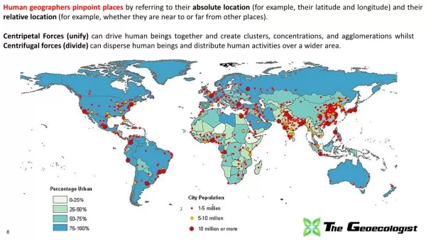 Simplified Human Geography