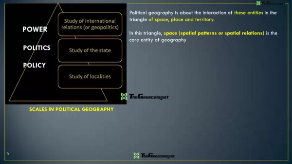 Simplified Political Geography