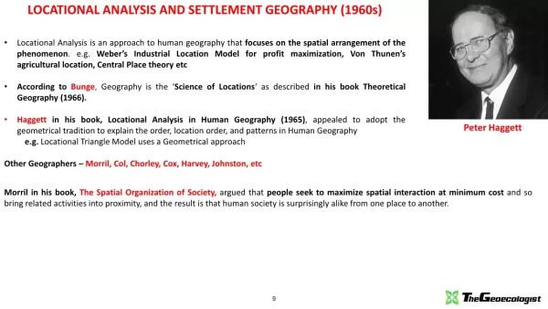 Simplified Settlement Geography