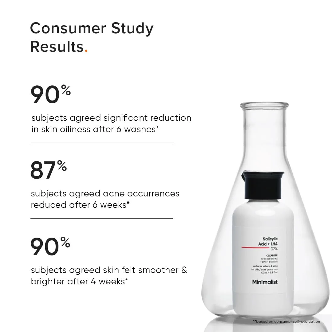 In-Depth Review: best face wash for oily skin - Minimalist Anti-Acne Salicylic Acid 2% Face Wash For Oily & Acne Prone Skin | With LHA for Pore Cleans 7 Minimalist Anti-Acne Salicylic - view 6