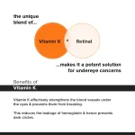 Minimalist Vitamin K + Retinal - view 3