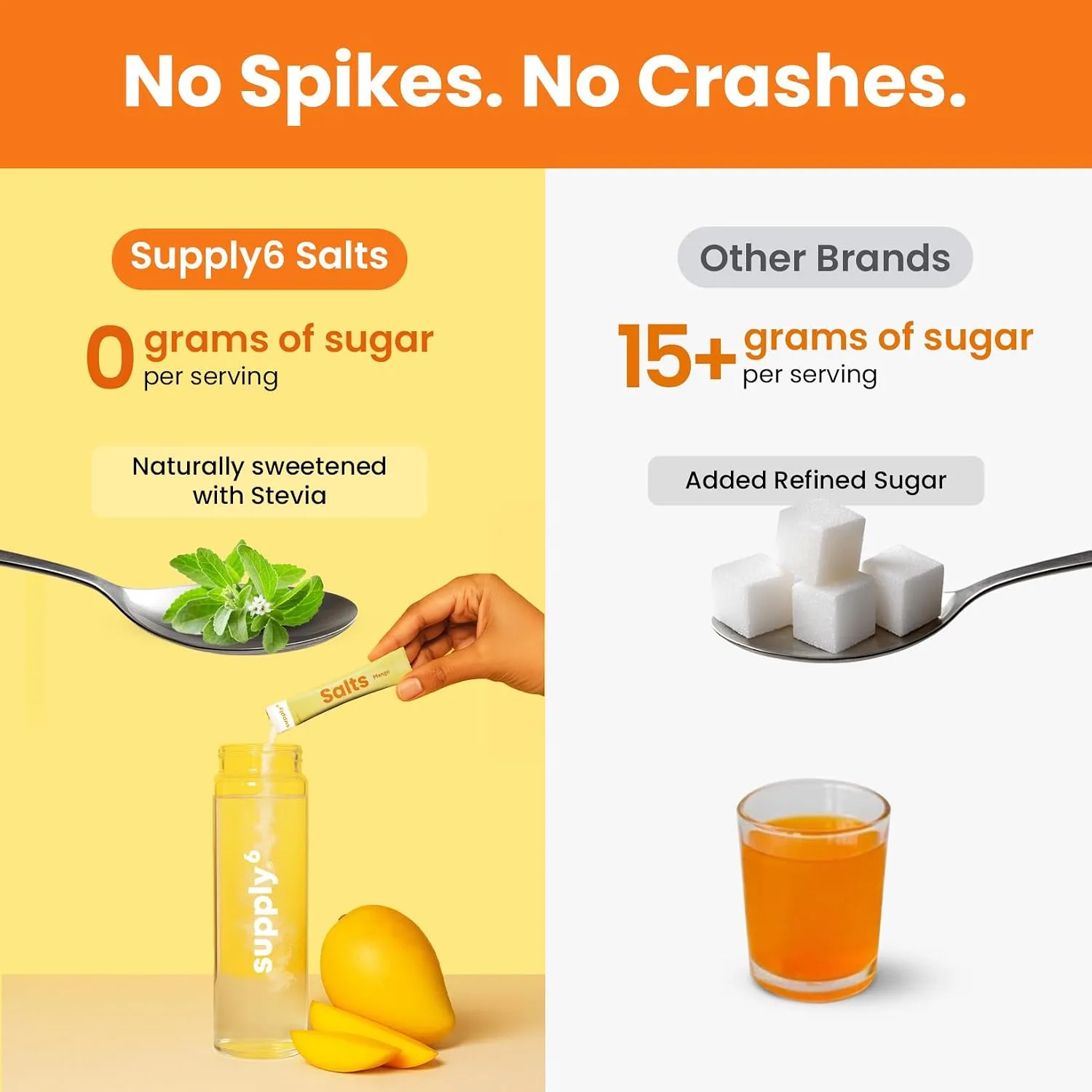 In-Depth Review: best electrolyte powder - Supply6 Salts | Electrolyte Mix | Zero Added Sugar | Sodium, Potassium, Magnesium, Zinc & Fiber | Keto 5 Supply6 Salts | Electrolyte - view 4