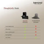 Beyond Appliances Orion 90 - view 11