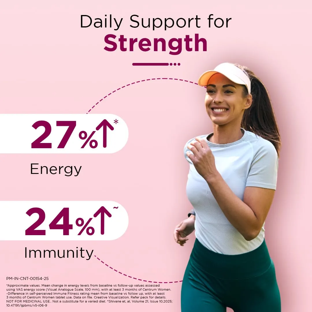 In-Depth Review: best multivitamin tablets - Centrum Women -Multivitamin Tablet for Women|With 23 Vital Nutrients including Zinc,Magnesium,Vitamin B,C 5 Centrum Women -Multivitamin - view 4