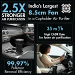 Reffair AX50 Car Air Purifi - view 2