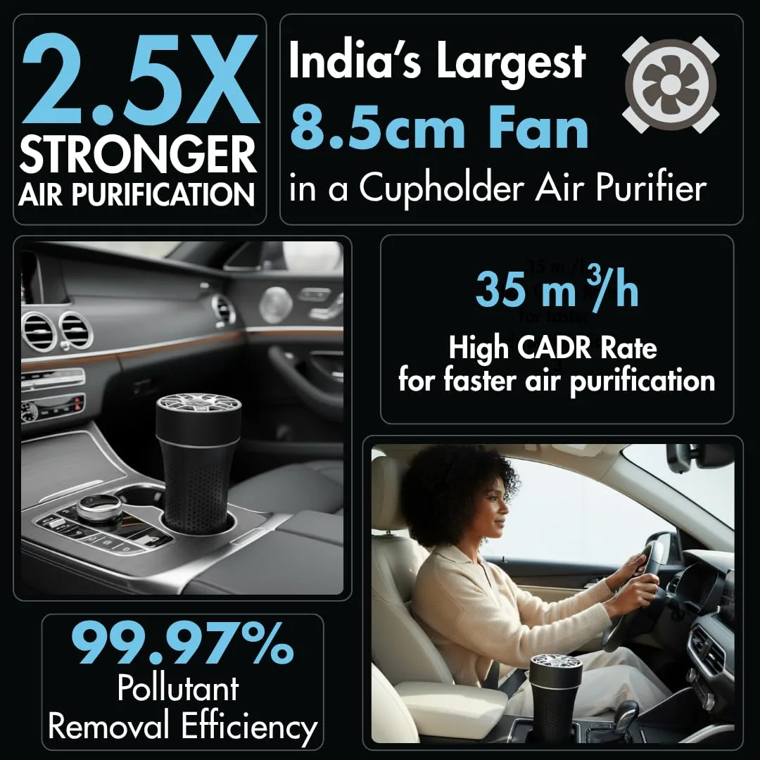 In-Depth Review: best car air purifier - Reffair AX50 Car Air Purifier with Plasma Ionizer & UVC Light H13 True HEPA Filter | 2.5x Powerful Airflow | 3 Reffair AX50 Car Air Purifi - view 2