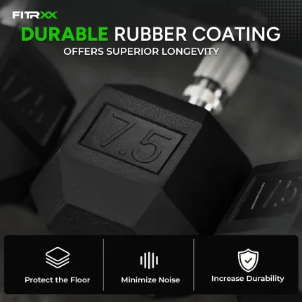 FITRXX Rubber Coated Hexa - view 2