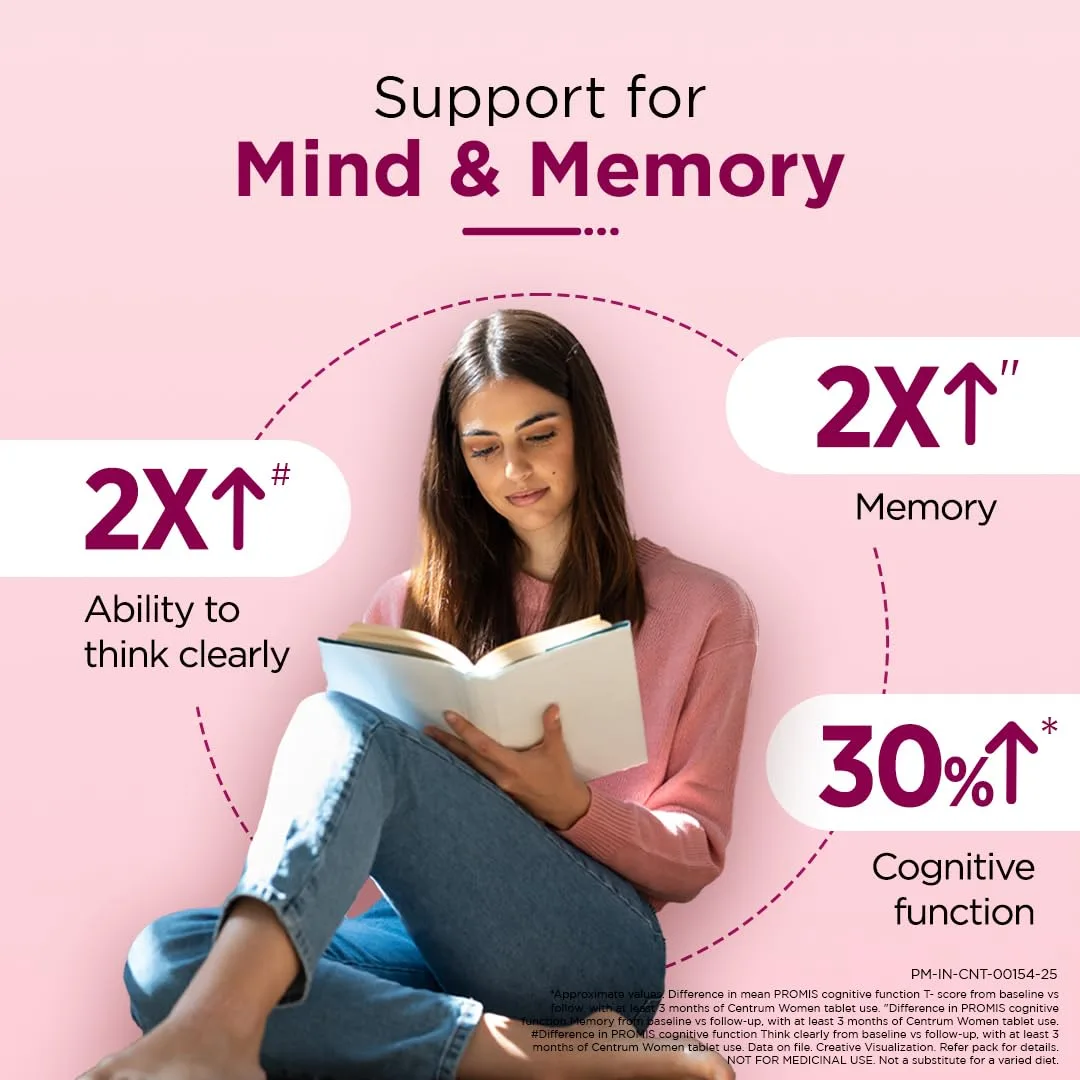In-Depth Review: best multivitamin tablets - Centrum Women -Multivitamin Tablet for Women|With 23 Vital Nutrients including Zinc,Magnesium,Vitamin B,C 7 Centrum Women -Multivitamin - view 6