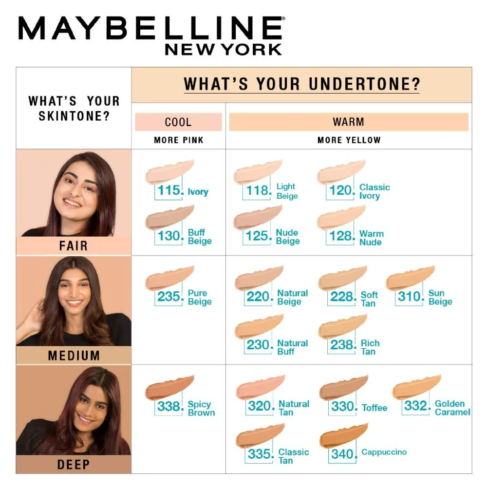 In-Depth Review: best foundation for oily skin - Maybelline New York Liquid Foundation, Matte & Poreless, Full Coverage Blendable Normal to Oily Skin, 8 Maybelline New York Liquid Fou - view 7