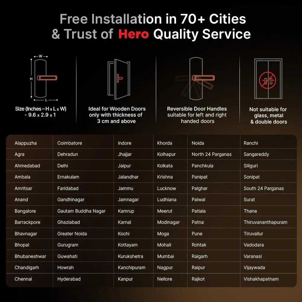 In-Depth Review: best door lock digital - QUBO Smart Door Lock Essential Copper from Hero Group | 7-Way Unlocking | Mobile App | Fingerprint | OTP Rem 10 QUBO Smart Door Lock Ess - view 9