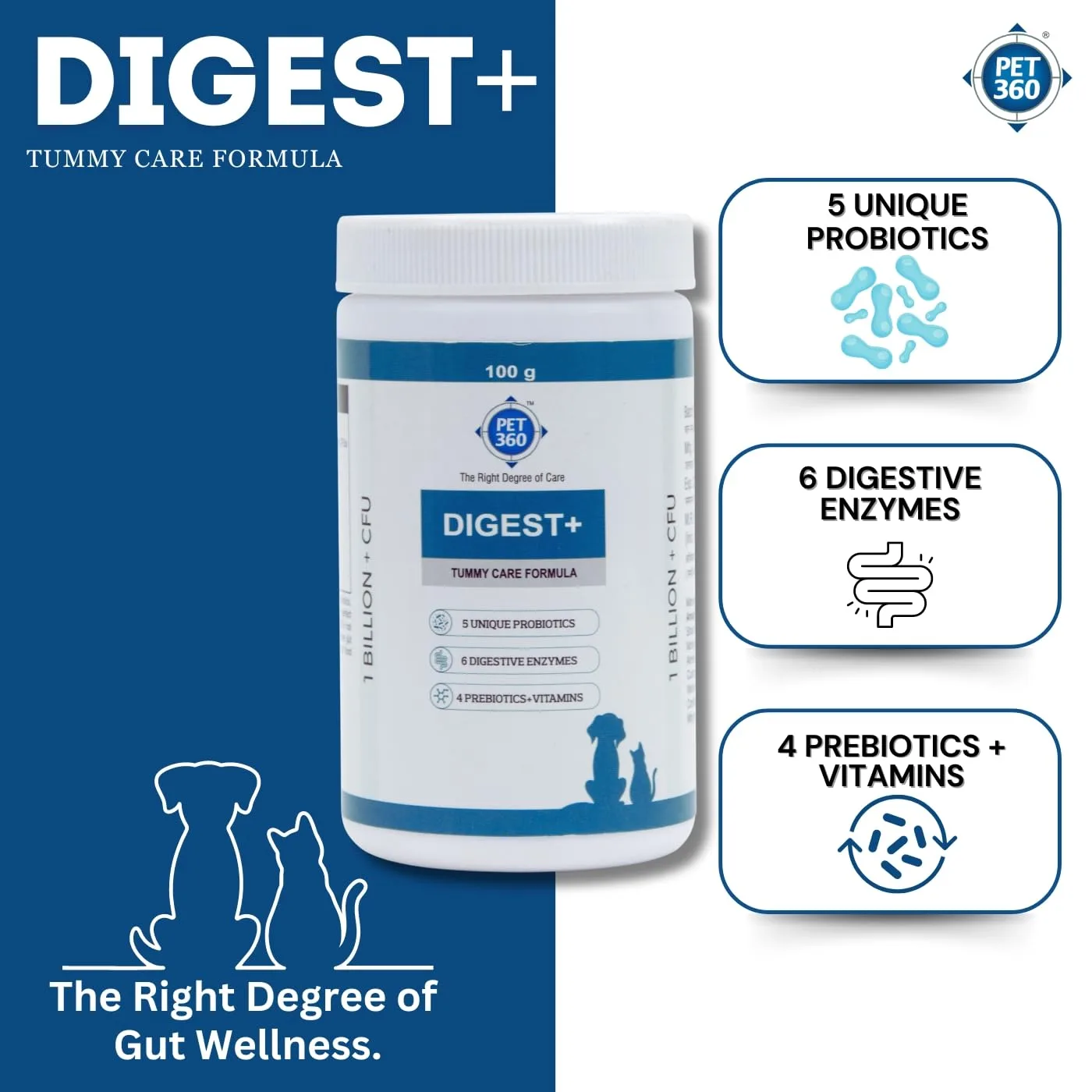 PET360 Digest+ | Tummy Car - view 5