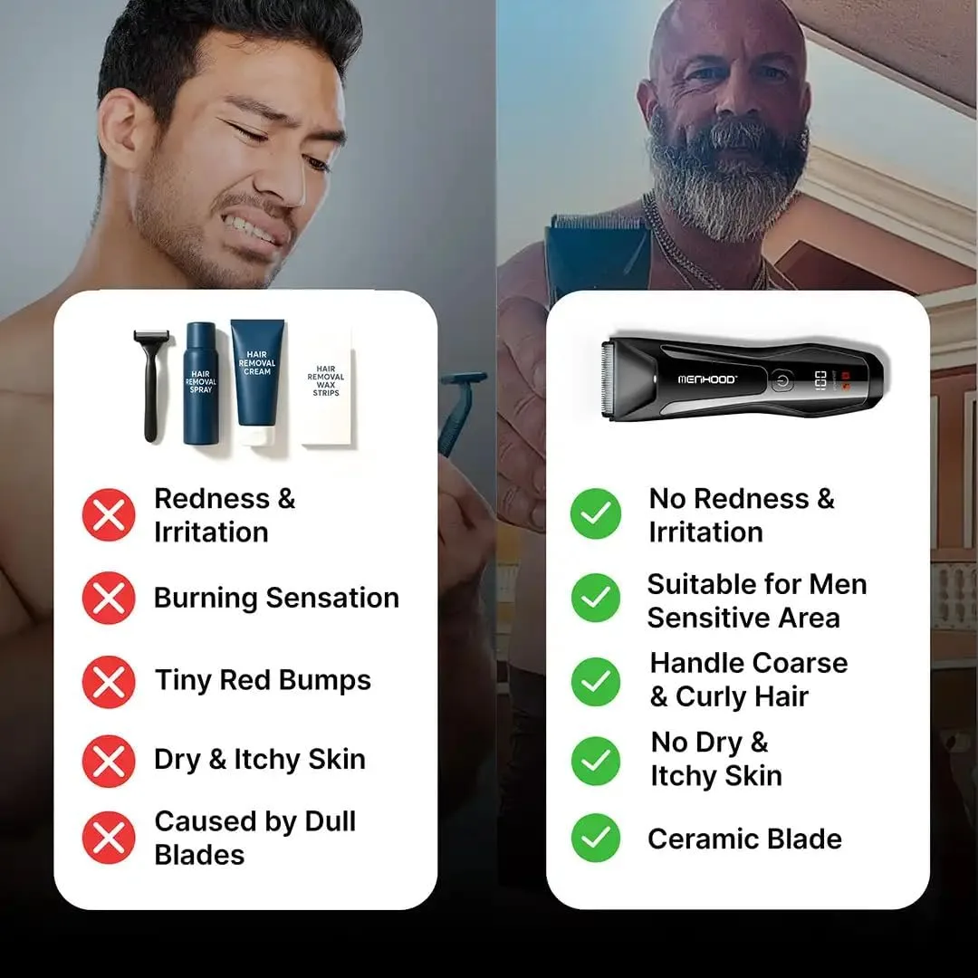 MENHOOD Trimmer 2.0 Sensiti - view 7