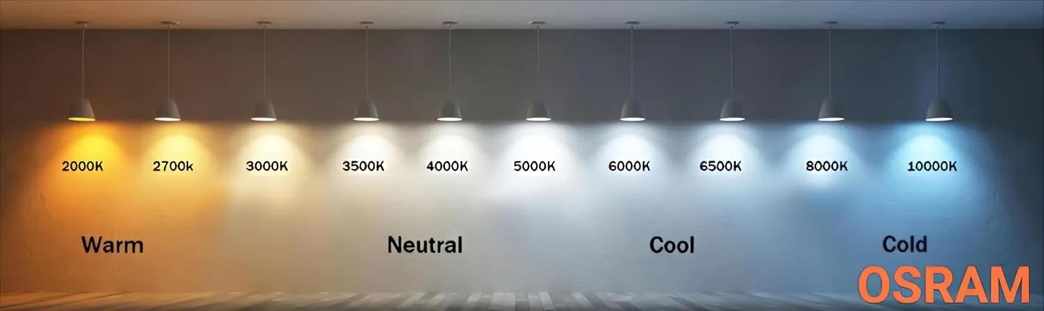 In-Depth Review: best car led headlight - Osram LED HEADLIGHT FOR CAR H6204 COOL WHITE (H4/H19 12V 80W 6000K) 10 Osram LED HEADLIGHT FOR C - view 9
