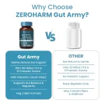 ZEROHARM Gut Army Prebiotics - view 7