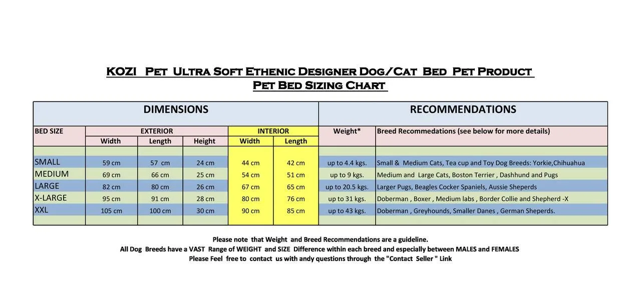 In-Depth Review: best dog bed washable - best dog bed washable – KOZI PET Reversible Dual Color Ultra 3 KOZI PET Reversible Dual - view 2