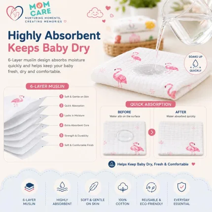 MOM CARE 6 Layer Muslin - view 2