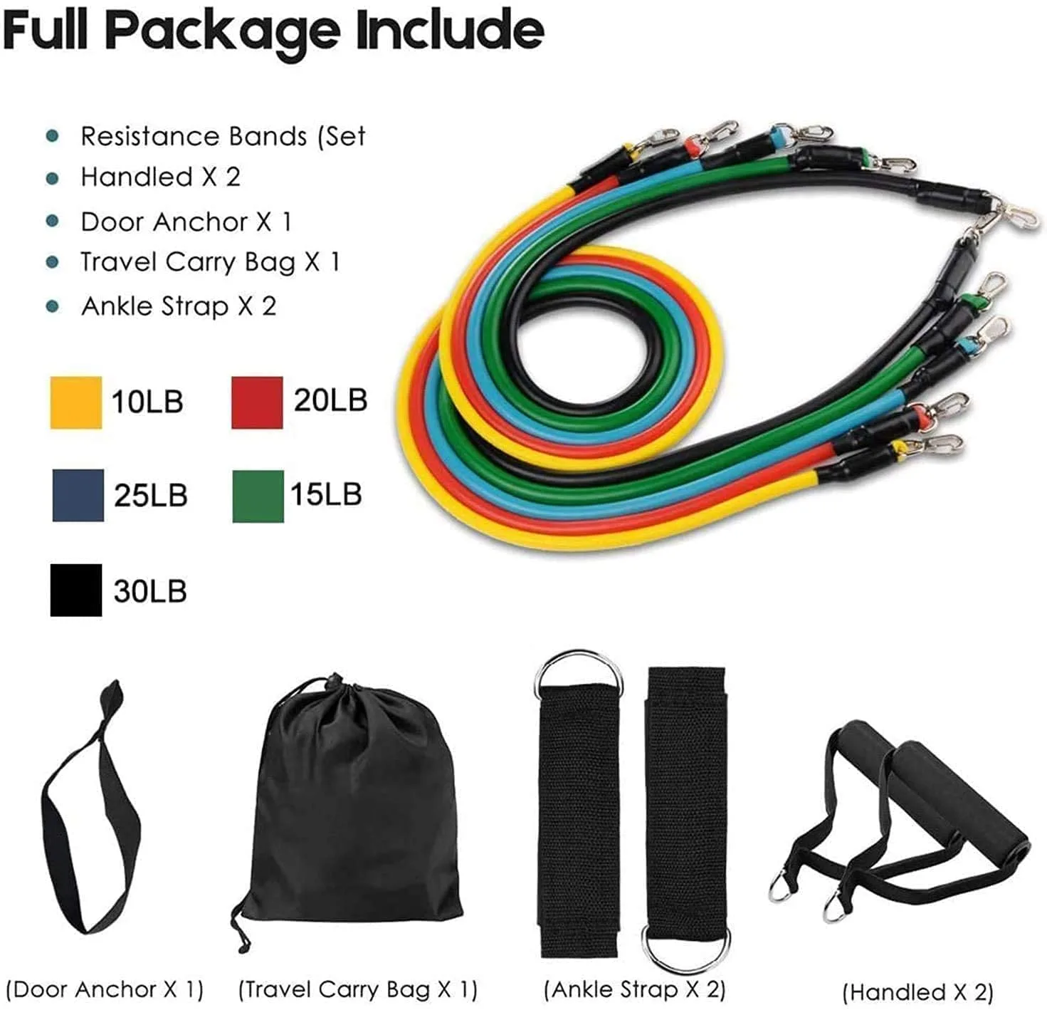 In-Depth Review: best resistance bands set - Fashnex Resistance Bands Set for Exercise, Stretching and Workout Toning Tube Kit with Foam Handles, Door 3 Fashnex Resistance Bands Se - view 2