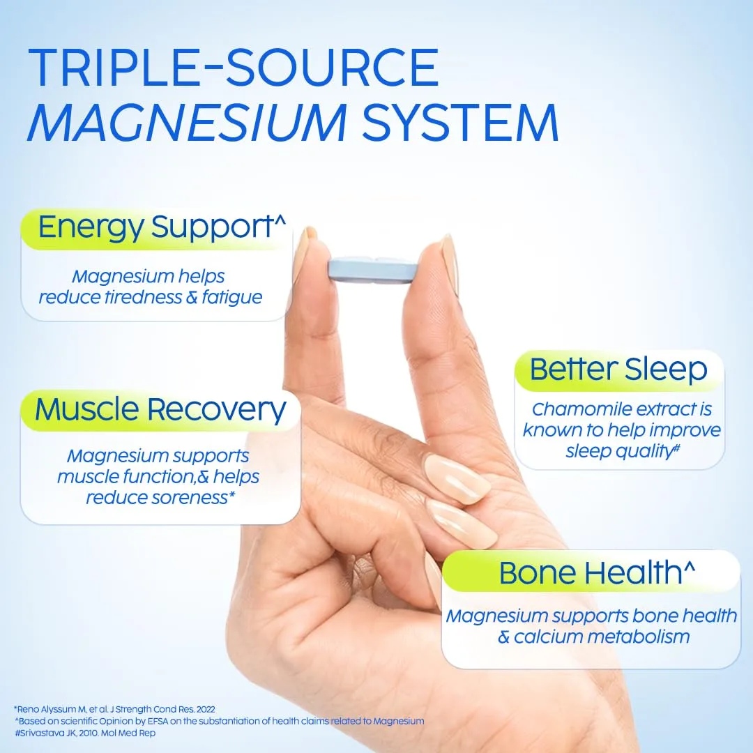 best magnesium tablets - PLIX THE PLANT FIX Tri-Magnesium Pl 5 PLIX THE PLANT FIX Tri-M - view 5