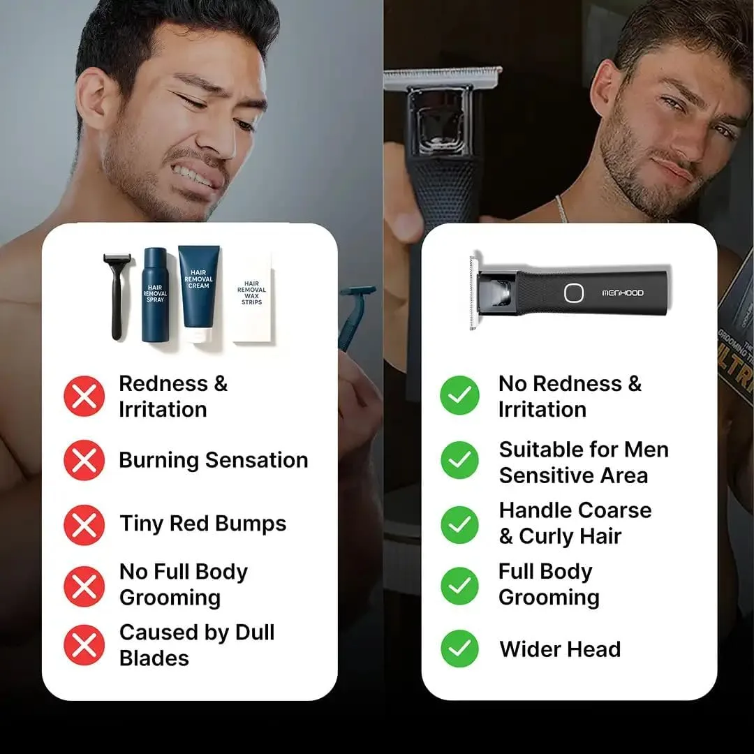In-Depth Review: best trimmer for men - MENHOOD Trimmer Ultra 3-in-1 Beard Body Groin Nose Ear Trimmer for Men IPX7 Waterproof Ceramic Blade 7000 RPM 5 best trimmer for men view 3