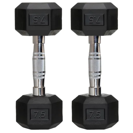best dumbbells for home gym