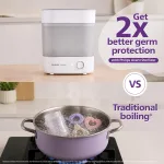 Philips Avent Sterilizer| B - view 3