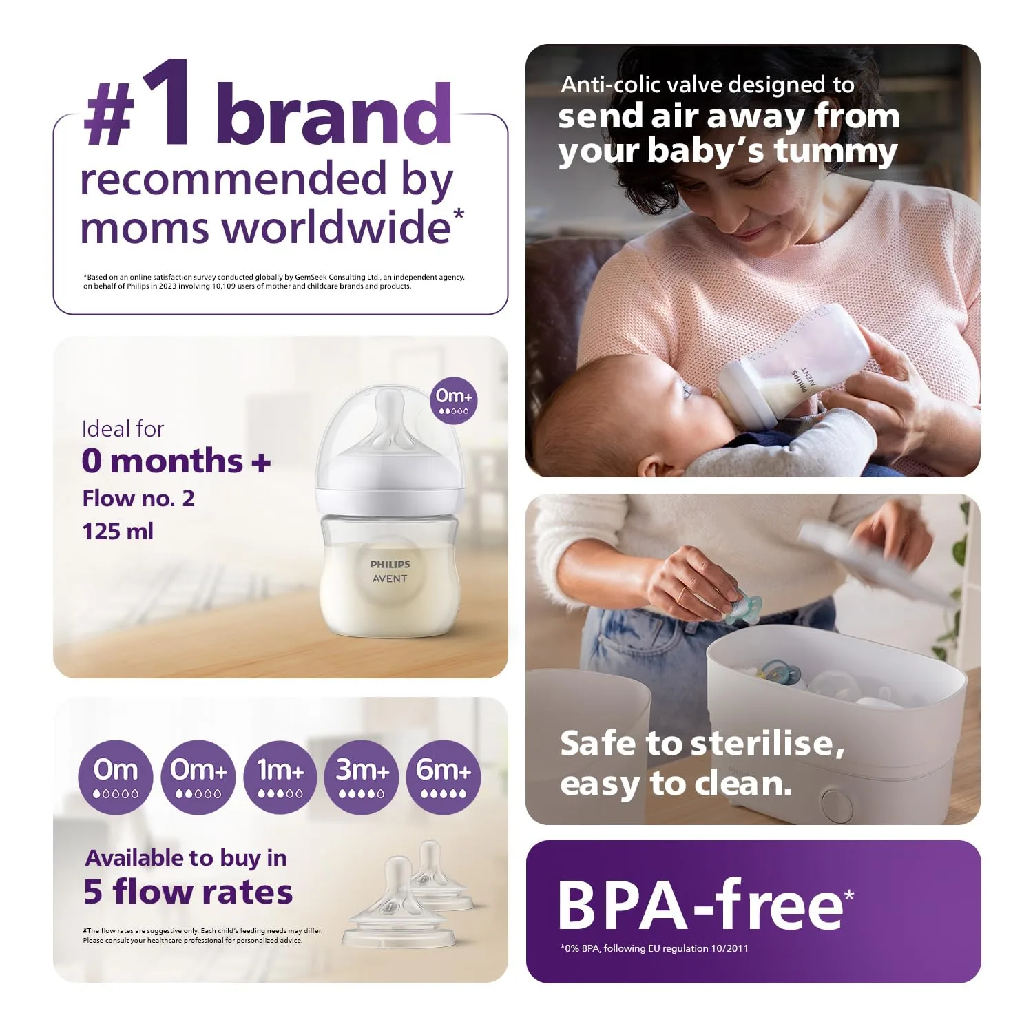 In-Depth Review: best baby feeding bottle - Philips Avent Natural Response Baby Feeding Bottle - 125Ml Baby Milk Bottle for Newborns and Up, Bpa Free, 7 Philips Avent Natural Respo - view 6