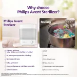 Philips Avent Sterilizer| B - view 7