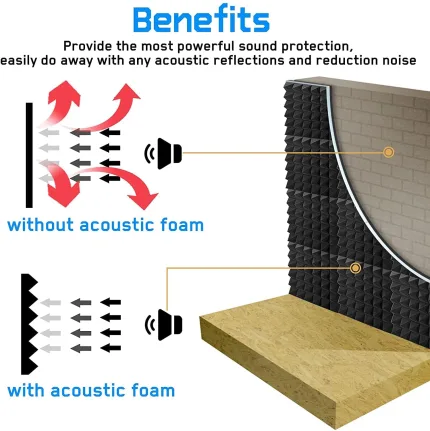 KS AUDIOSOUL Acoustic - view 2