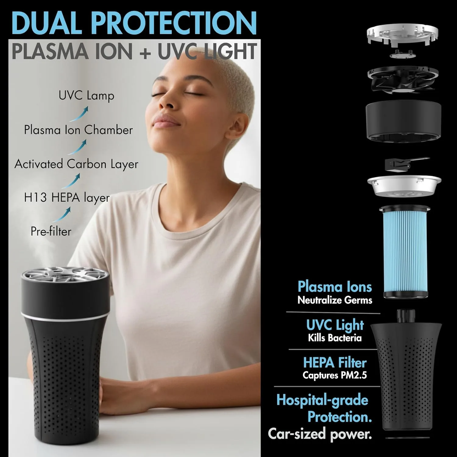 In-Depth Review: best car air purifier - Reffair AX50 Car Air Purifier with Plasma Ionizer & UVC Light H13 True HEPA Filter | 2.5x Powerful Airflow | 6 Reffair AX50 Car Air Purifi - view 5