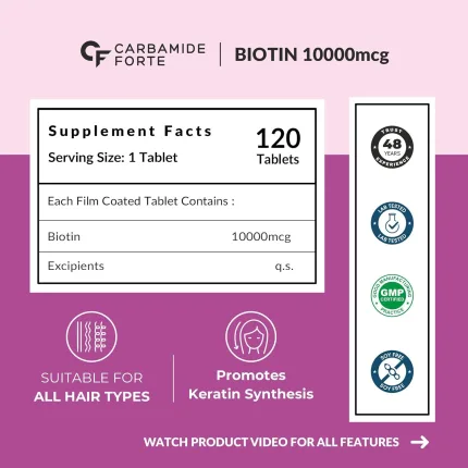 Carbamide Forte Biotin Tablet - view 2