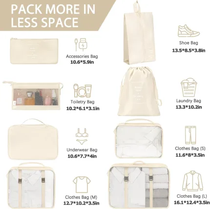 best travel organizer pouches