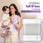 Philips Avent Sterilizer| B - view 2