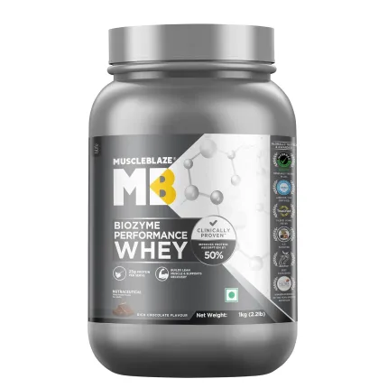 best protein powder india