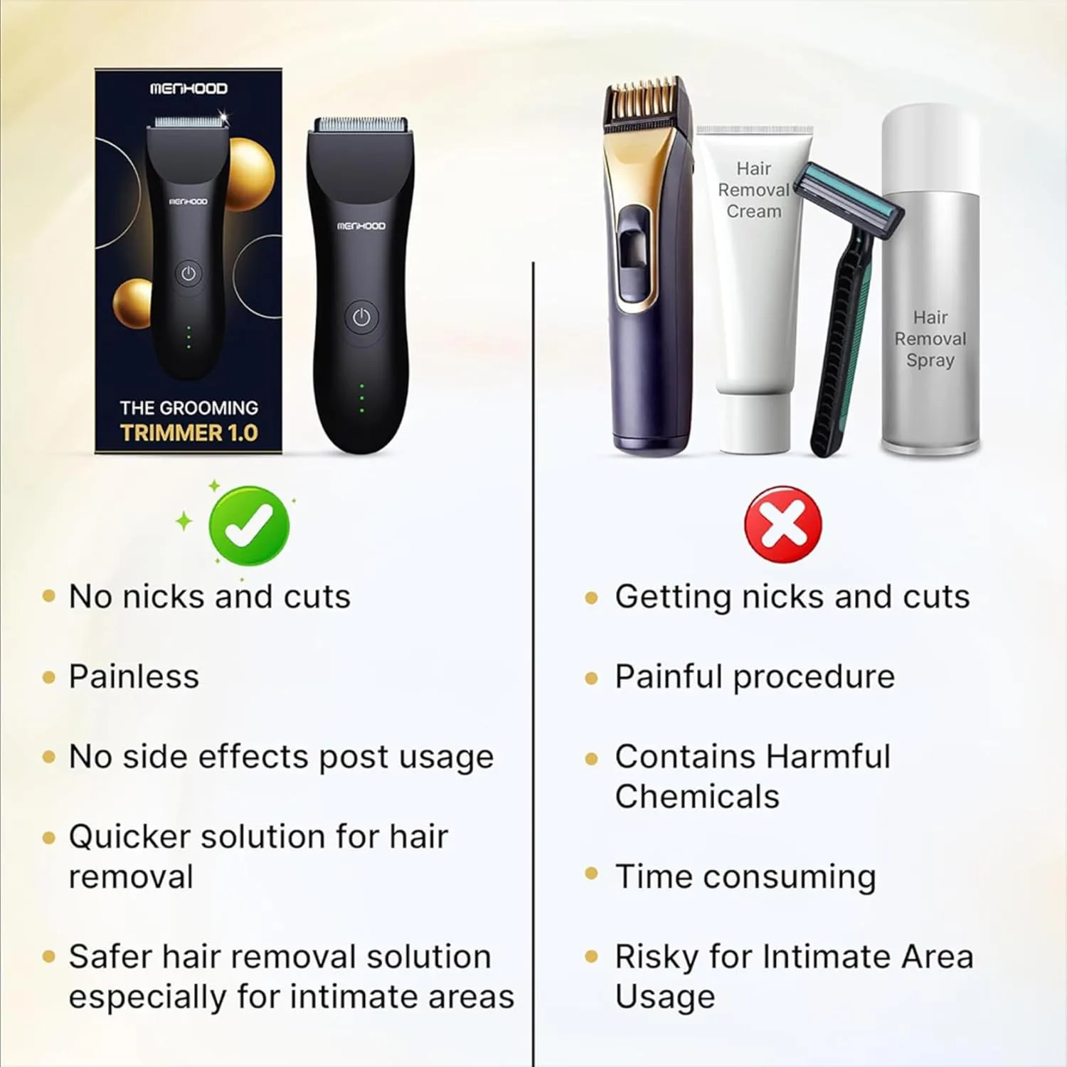 In-Depth Review: best grooming kit men - MENHOOD Trimmer 1.0 Waterproof Manscaping Body Ball Trimmer for Men Private Part Pubic Hair Groomer Ceramic B 7 best grooming kit men view 5