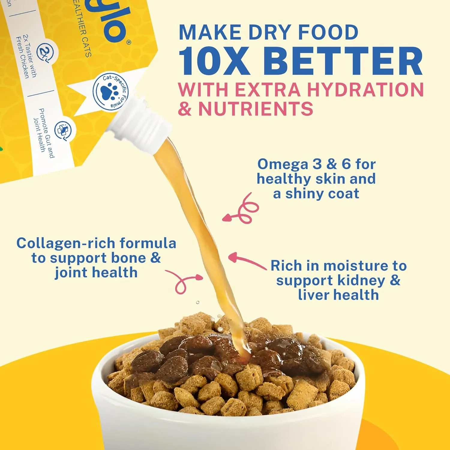 In-Depth Review: best kitten food - Smylo Summer Cooler, Hydration Rich Chicken Bone Broth for Cats (100ml x 3 Packs) | Rich in Collagen for Bones � 6 Smylo Summer Cooler, Hydr - view 5