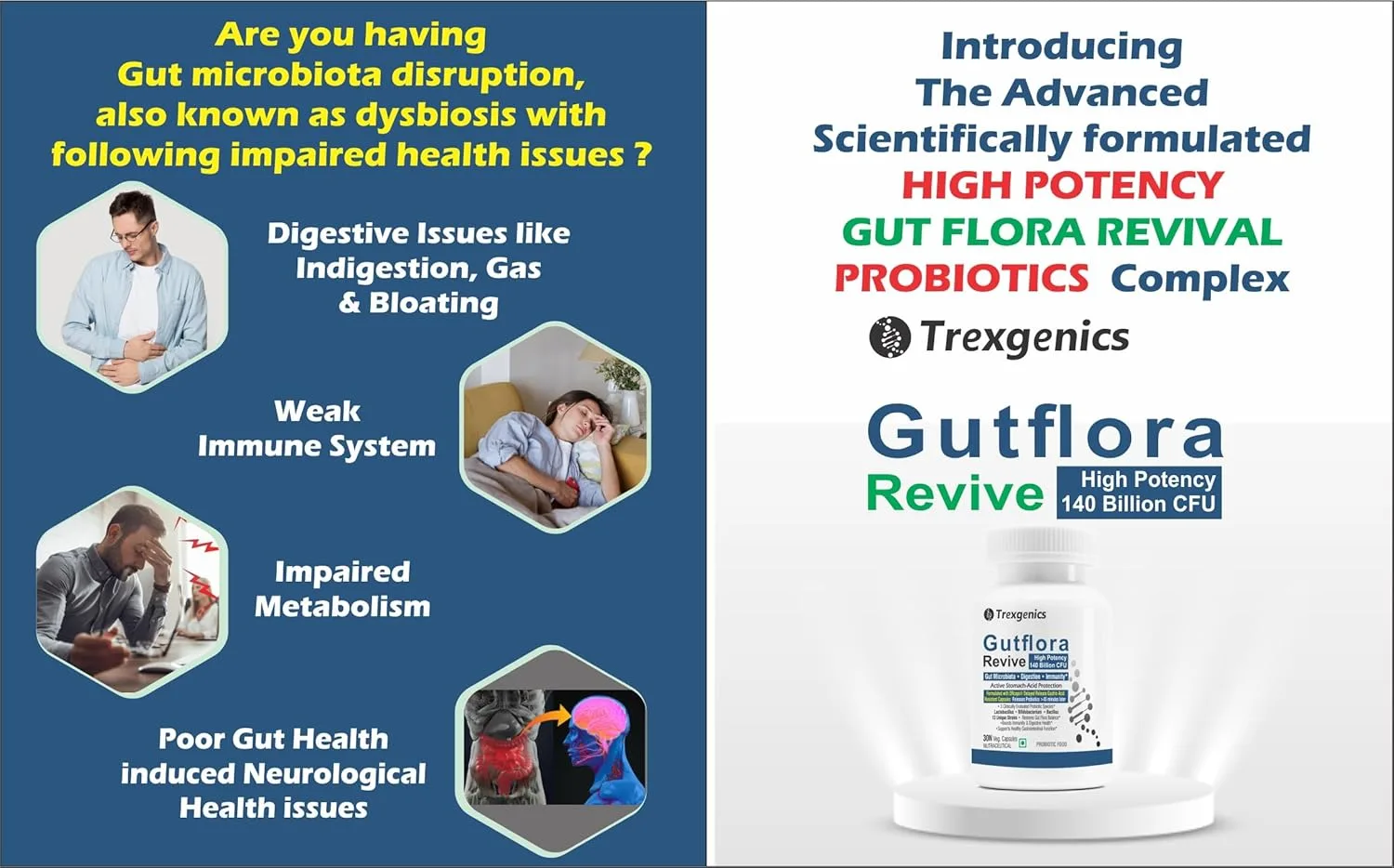 Trexgenics GUTFLORA-REVIVE Pro - view 3