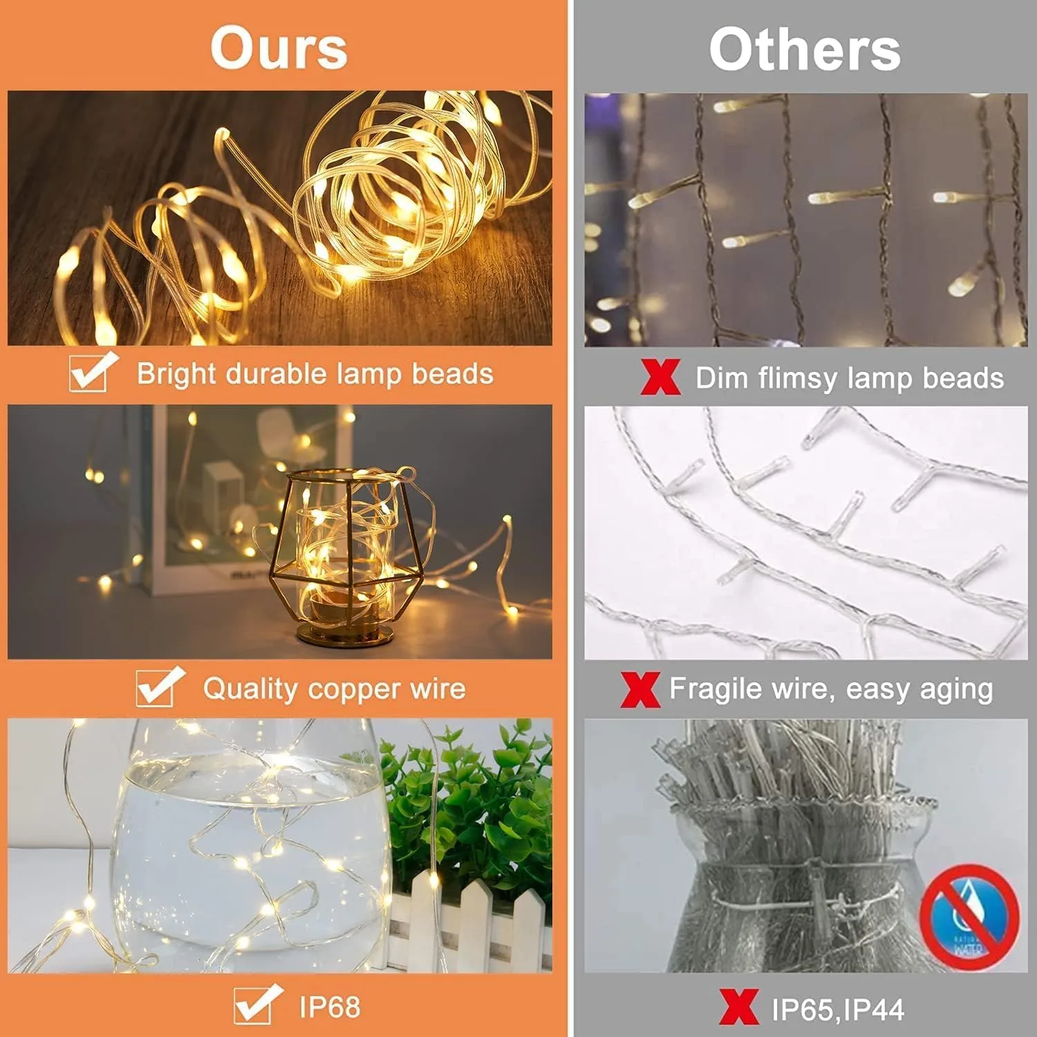 In-Depth Review: best fairy lights decoration - FLYNGO Fairy Curtain String Lights for Decoration, Warm White USB Powered 300 LED Lights with 8 Flashi 8 FLYNGO Fairy Curtain Strin - view 7