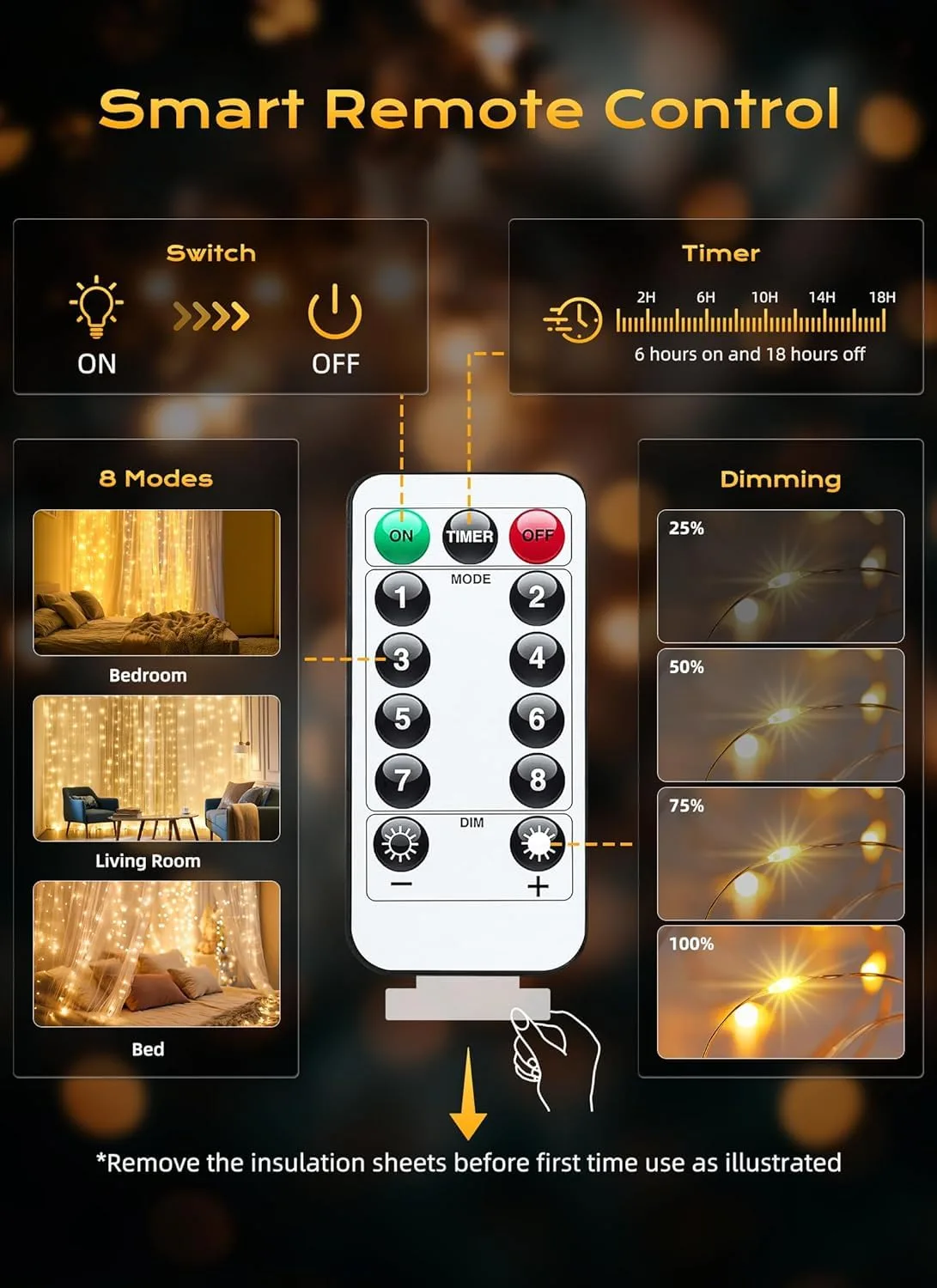 In-Depth Review: best fairy lights decoration - FLYNGO Fairy Curtain String Lights for Decoration, Warm White USB Powered 300 LED Lights with 8 Flashi 5 FLYNGO Fairy Curtain Strin - view 4