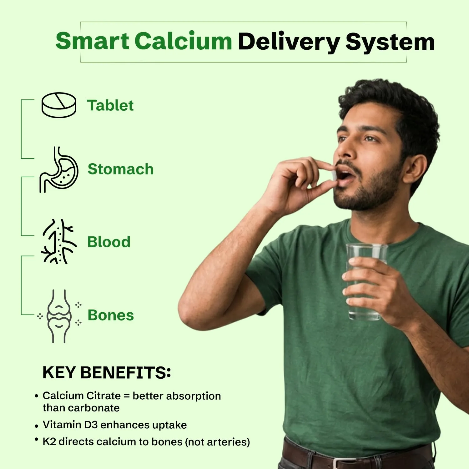 In-Depth Review: best vitamin d3 tablets - best vitamin d3 tablets – Nveda Calcium 1000mg with Vitamin 9 Nveda Calcium 1000mg with - view 8