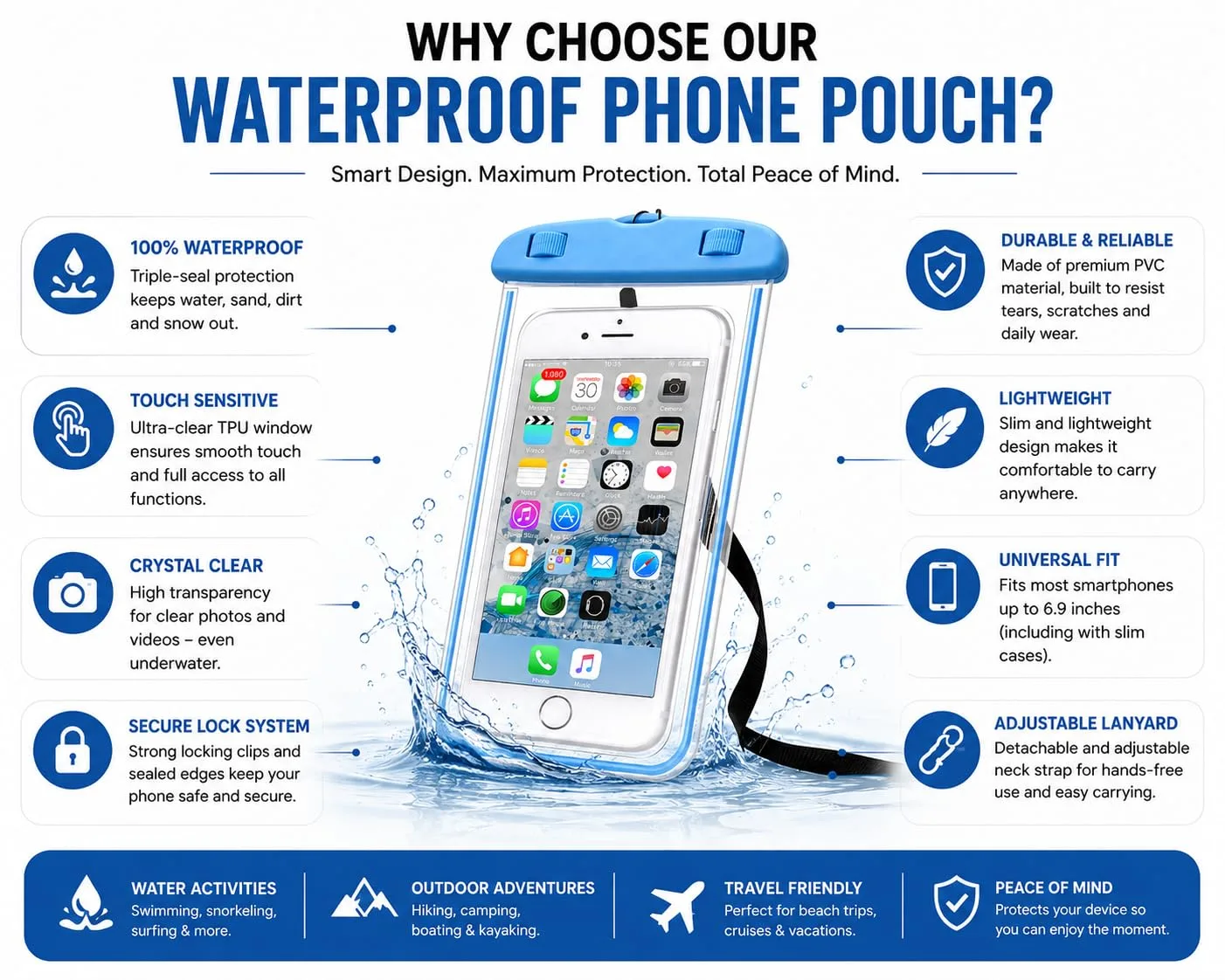 INSTAMALL Waterproof Rain & D - view 5