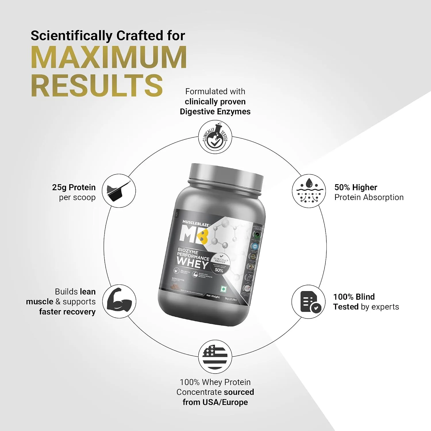 In-Depth Review: best protein powder india - MuscleBlaze Biozyme Performance Whey Protein Powder, Rich Chocolate (1kg / 2.2lbs) | 25g Protein Per Scoo 7 MuscleBlaze Biozyme Performance - view 6