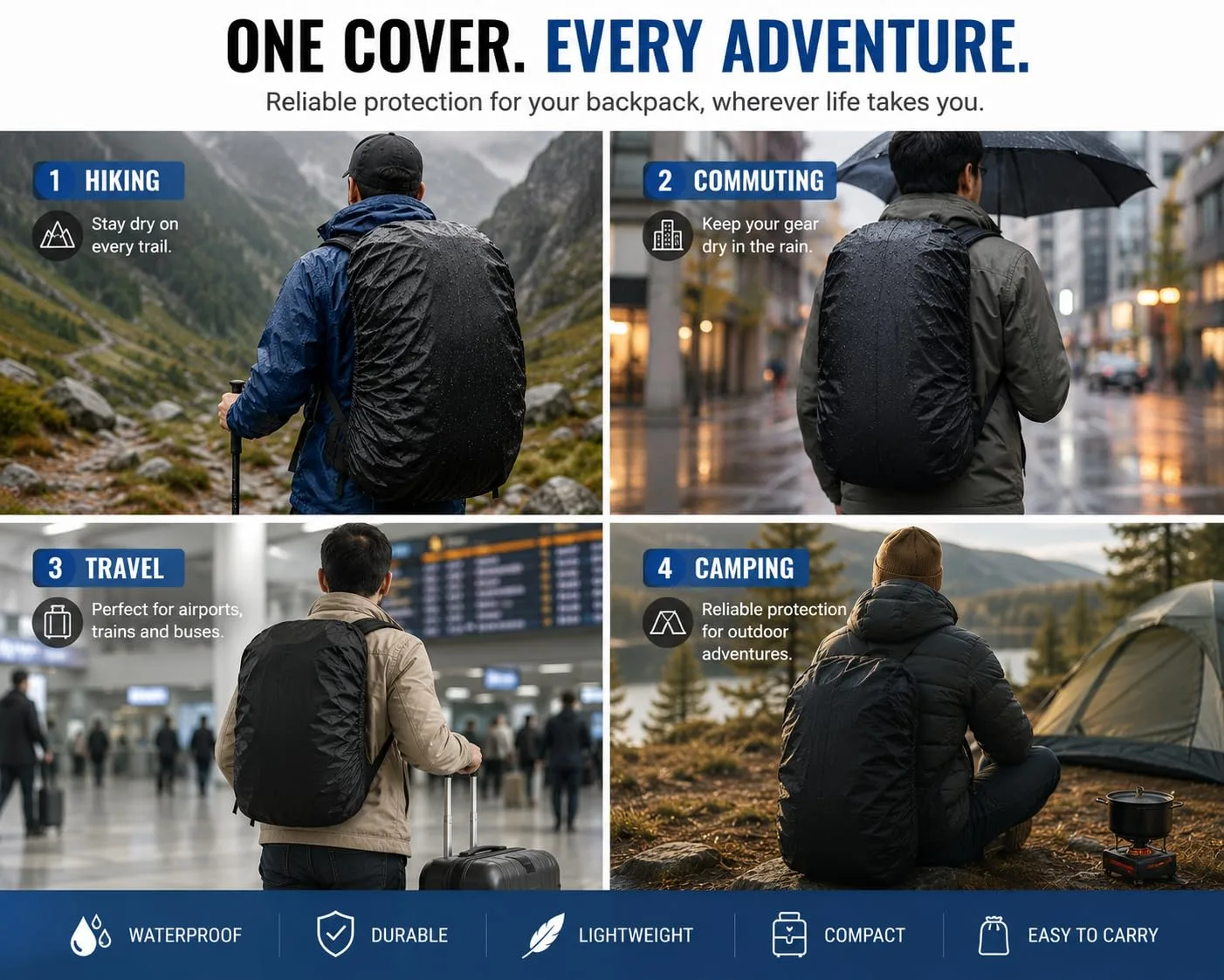 INSTAMALL Waterproof Rain & D - view 6