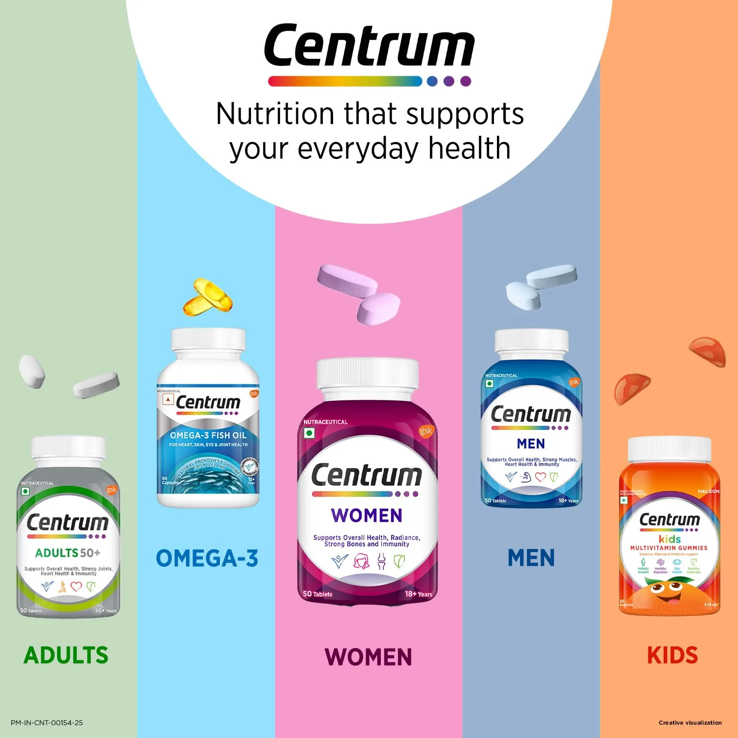 In-Depth Review: best multivitamin tablets - Centrum Women -Multivitamin Tablet for Women|With 23 Vital Nutrients including Zinc,Magnesium,Vitamin B,C 12 Centrum Women -Multivitamin - view 11