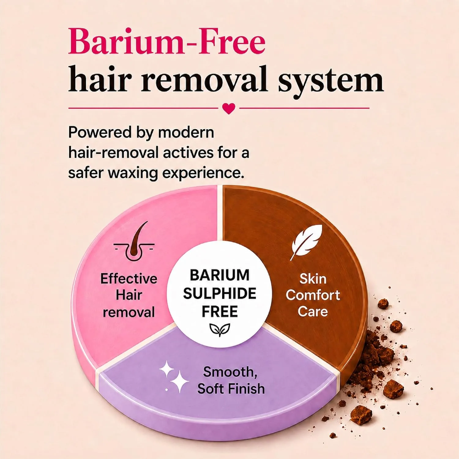 best waxing kit home - 4 in 1 Chocolate Bikini Line Hair Rem 5 4 in 1 Chocolate Biki - view 5