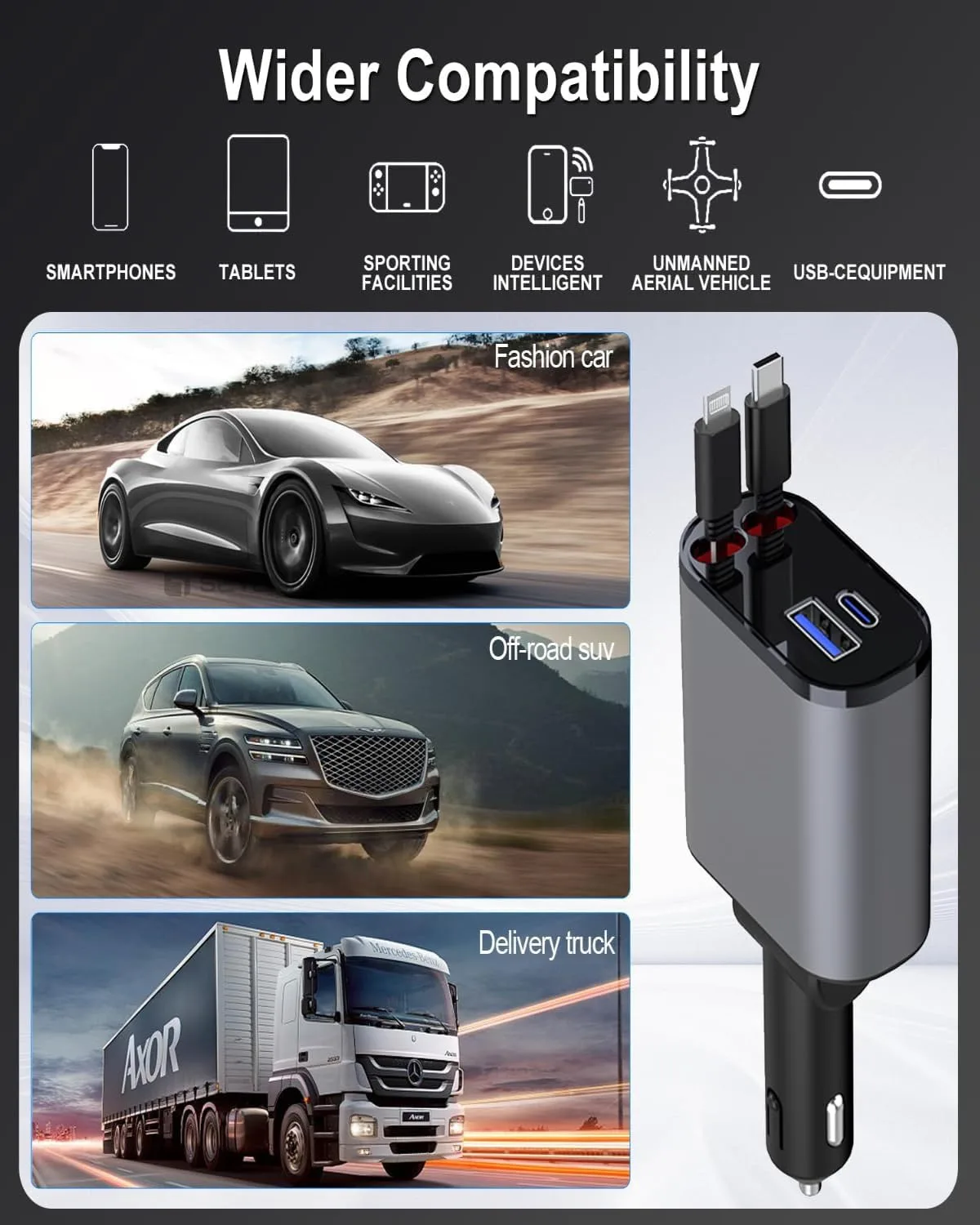 In-Depth Review: best car charger fast - Sevenaire Retractable Car Charger, 69W Super Fast Car Charger with Cables, Type C & USB-A Ports, USB-C & L Re 6 Sevenaire Retractable Car Cha - view 5