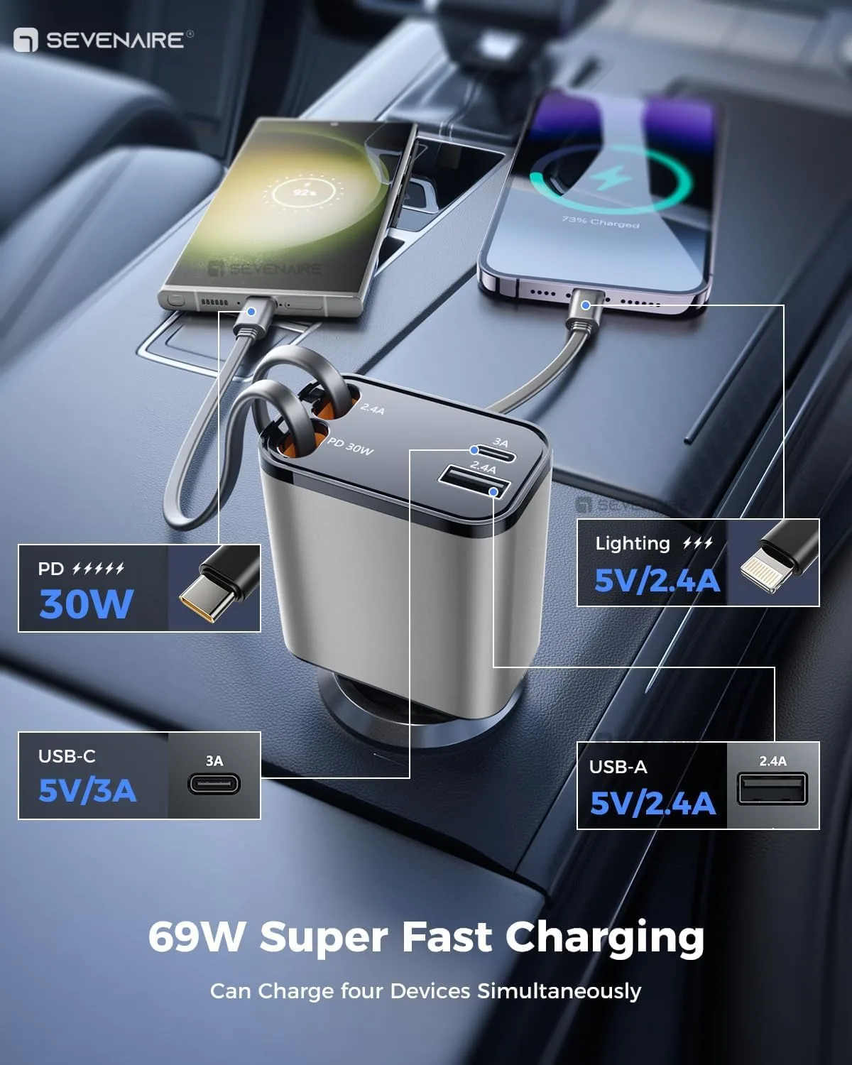 In-Depth Review: best car charger fast - Sevenaire Retractable Car Charger, 69W Super Fast Car Charger with Cables, Type C & USB-A Ports, USB-C & L Re 3 Sevenaire Retractable Car Cha - view 2