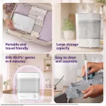 Philips Avent Sterilizer| B - view 6